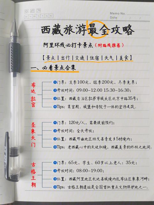 原宿旅游攻略图