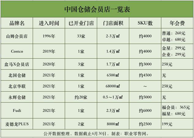 江苏电商仓储大概费用多少