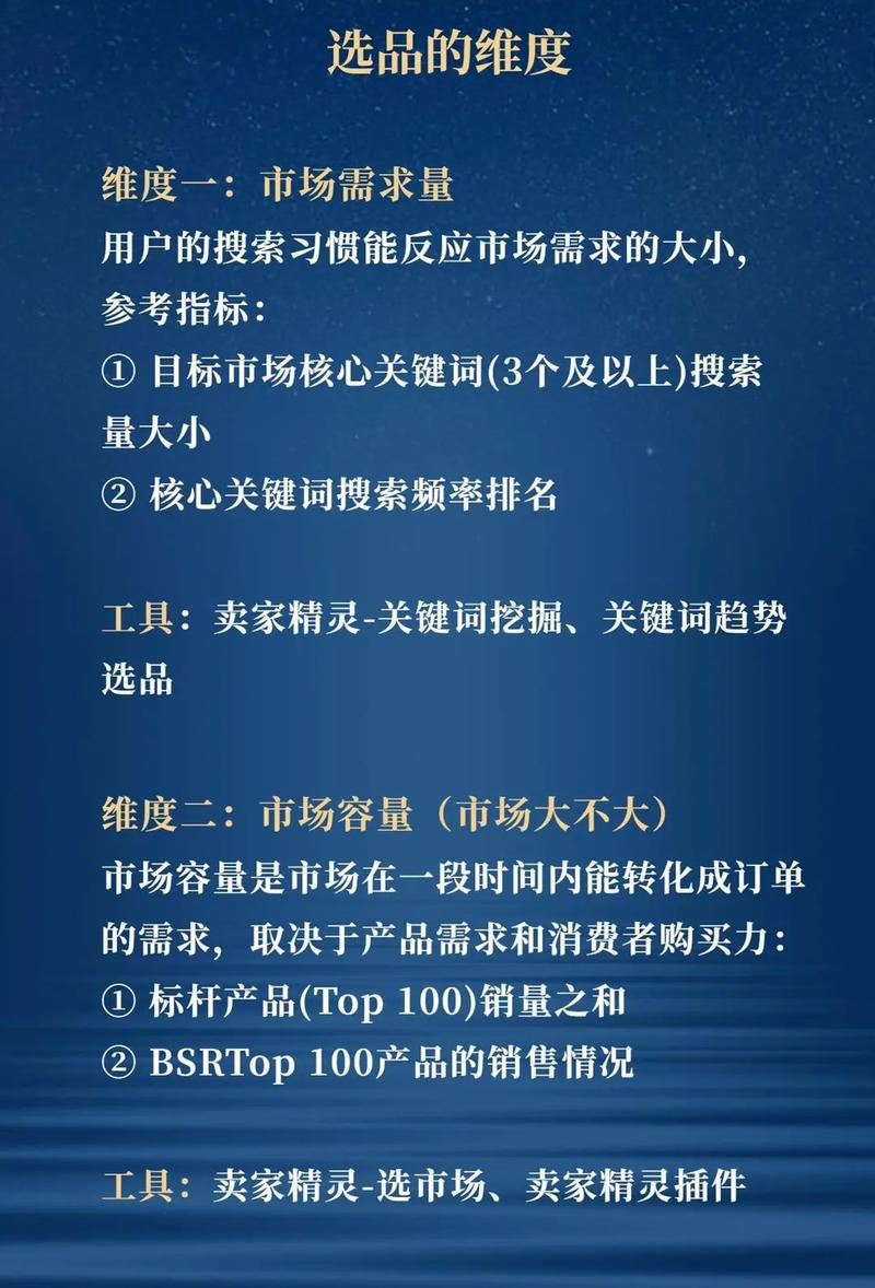 宁夏电商选品电话号码查询