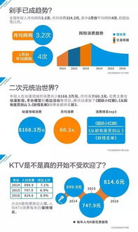 上海市中小企业服务平台