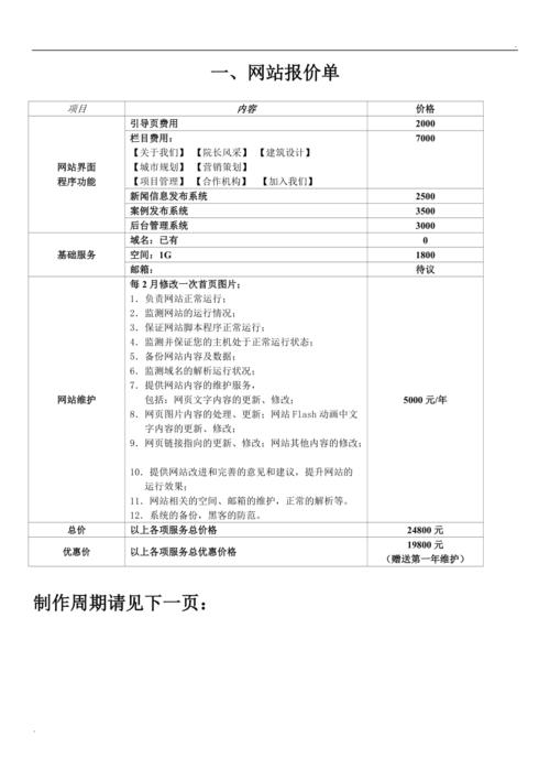 电商网站建设网站定制开发