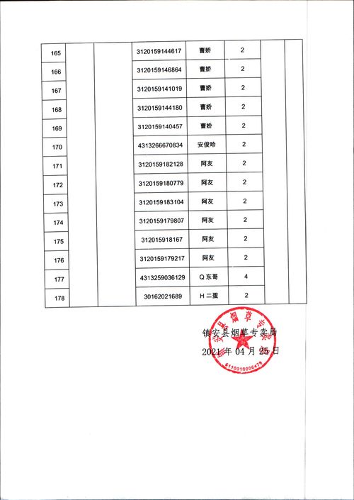 凤翔县宣传片