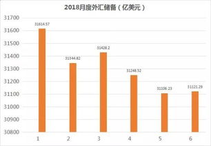 如何看待政策发力方向财政货币政策下一步怎么走？