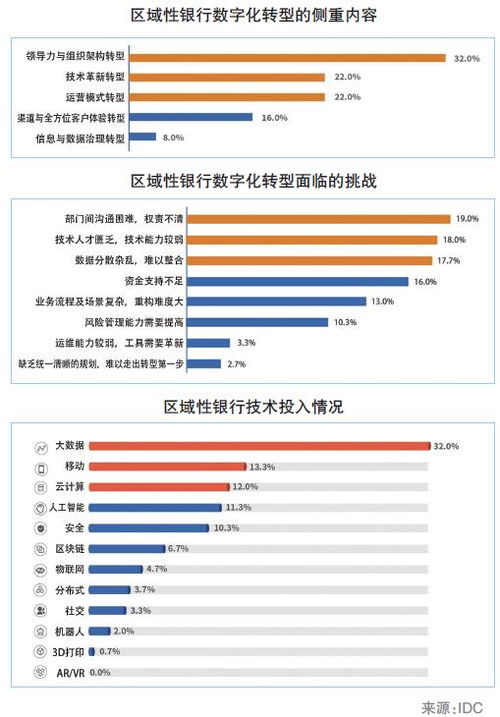 花旗：上调邮储银行目标价至港元开启日正面催化剂观察